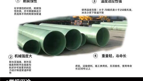 玻璃鋼通風(fēng)管道電話 玻璃鋼通風(fēng)管道電話