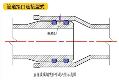 䓹ܵbԭtͲEʲôӵ 䓹ܵbԭtͲEʲôӵ